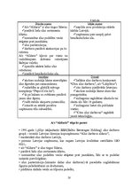 Referāts 'AS "Aldaris" tirgus izpēte un analīze', 20.