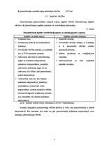 Referāts 'Pamatlīdzekļu uzskaite zemnieku saimniecībā "X"', 7.