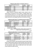 Referāts 'Pamatlīdzekļu uzskaite zemnieku saimniecībā "X"', 11.