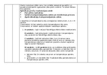 Prakses atskaite 'Dienasgrāmata veselības aprūpes preču zinībās (aptiekas prakse)', 3.