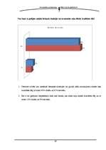 Referāts 'Ceļu būve, tās klasifikācija un nozīme', 17.