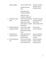 Paraugs 'Rehabilitācijas plāns', 4.