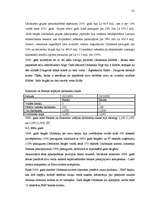 Referāts 'A/S "Unibanka" darbības raksturojums un pakalpojumu analīze', 31.