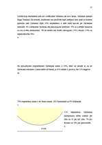 Referāts 'A/S "Unibanka" darbības raksturojums un pakalpojumu analīze', 37.