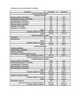 Konspekts 'Projekts, kā uzlabot situāciju pilsētā', 6.