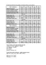 Konspekts 'Projekts, kā uzlabot situāciju pilsētā', 8.