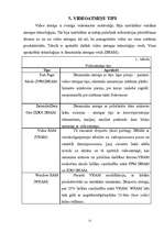 Referāts 'Video adapteris', 12.