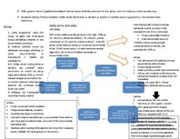 Konspekts 'Lielā depresija un pasaules ekonomiskā krīze', 3.