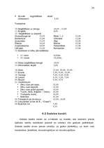 Referāts 'Uzņēmuma analīze', 22.