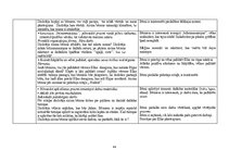 Prakses atskaite 'Kvalifikācijas prakse pirmsskolā', 49.