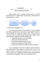 Konspekts 'Darba ražīguma būtība un mūsdienu teorijas', 8.