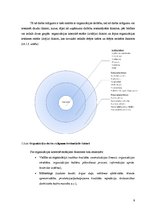 Konspekts 'Darba ražīguma būtība un mūsdienu teorijas', 9.