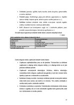 Konspekts 'Darba ražīguma būtība un mūsdienu teorijas', 10.