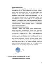 Konspekts 'Darba ražīguma būtība un mūsdienu teorijas', 21.