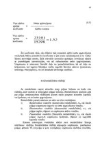 Referāts 'Uzņēmuma "Randoms Plus" gada pārskata sastādīšana un tā novērtēšana', 43.