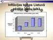 Prezentācija 'Inflācija Baltijas valstīs', 14.