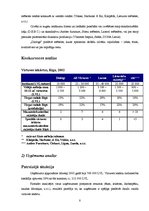 Referāts 'Uzņēmuma prezentācija - SIA "Dialogs"', 8.