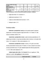 Referāts 'Uzņēmuma prezentācija - SIA "Dialogs"', 14.