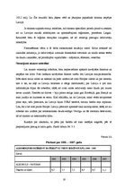 Biznesa plāns 'Biznesa plāns naktsklubam "M2TheK"', 19.