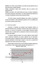 Biznesa plāns 'Biznesa plāns naktsklubam "M2TheK"', 22.