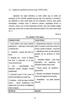 Biznesa plāns 'Biznesa plāns naktsklubam "M2TheK"', 26.