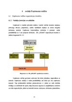 Biznesa plāns 'Biznesa plāns naktsklubam "M2TheK"', 41.