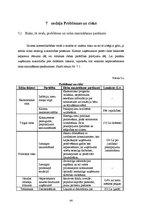 Biznesa plāns 'Biznesa plāns naktsklubam "M2TheK"', 44.