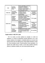 Biznesa plāns 'Biznesa plāns naktsklubam "M2TheK"', 45.