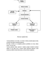 Referāts 'Uzņēmējdarbības procesu modelēšana, plānošana un prognozēšana', 6.