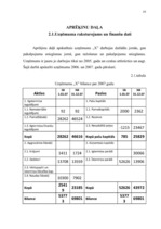 Referāts 'Apgrozāmo līdzekļu nozīme uzņēmējdarbībā', 19.