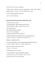 Referāts 'Apgrozāmo līdzekļu nozīme uzņēmējdarbībā', 24.