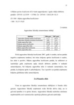 Referāts 'Apgrozāmo līdzekļu nozīme uzņēmējdarbībā', 25.