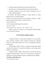 Referāts 'Apgrozāmo līdzekļu nozīme uzņēmējdarbībā', 26.