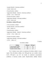 Referāts 'Apgrozāmo līdzekļu nozīme uzņēmējdarbībā', 27.