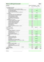 Referāts 'Apgrozāmo līdzekļu nozīme uzņēmējdarbībā', 37.