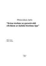 Referāts 'Krāsu ietekme uz garastāvokli cilvēkiem ar dažādu bioritma tipu', 1.