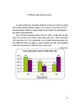 Referāts 'Krāsu ietekme uz garastāvokli cilvēkiem ar dažādu bioritma tipu', 20.