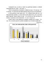 Referāts 'Krāsu ietekme uz garastāvokli cilvēkiem ar dažādu bioritma tipu', 24.