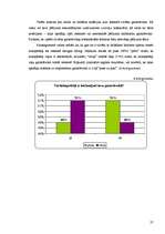 Referāts 'Krāsu ietekme uz garastāvokli cilvēkiem ar dažādu bioritma tipu', 25.