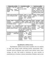 Eseja 'Republika', 2.