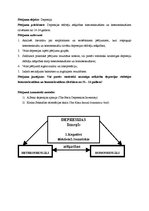 Diplomdarbs 'Depresijas rādītāju atšķirības heteroseksuāliem un homoseksuāliem cilvēkiem no 1', 4.