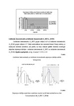 Diplomdarbs 'Depresijas rādītāju atšķirības heteroseksuāliem un homoseksuāliem cilvēkiem no 1', 47.