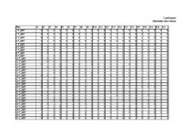 Diplomdarbs 'Depresijas rādītāju atšķirības heteroseksuāliem un homoseksuāliem cilvēkiem no 1', 63.