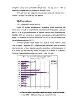 Diplomdarbs 'Uzņēmuma "Lauku atpūtas māja" izveidošana un virzīšana tirgū', 15.