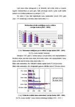 Diplomdarbs 'Uzņēmuma "Lauku atpūtas māja" izveidošana un virzīšana tirgū', 16.