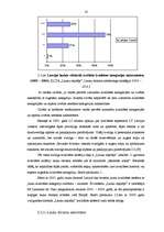 Diplomdarbs 'Uzņēmuma "Lauku atpūtas māja" izveidošana un virzīšana tirgū', 18.