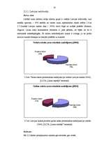 Diplomdarbs 'Uzņēmuma "Lauku atpūtas māja" izveidošana un virzīšana tirgū', 20.