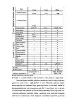 Diplomdarbs 'Uzņēmuma "Lauku atpūtas māja" izveidošana un virzīšana tirgū', 26.