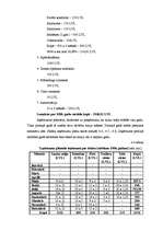 Diplomdarbs 'Uzņēmuma "Lauku atpūtas māja" izveidošana un virzīšana tirgū', 51.