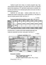 Diplomdarbs 'Uzņēmuma "Lauku atpūtas māja" izveidošana un virzīšana tirgū', 53.